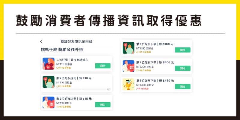 邀請好友執行一些行動獲得獎勵的任務,並且邀請的人越多,可以獲得的獎勵也越多。