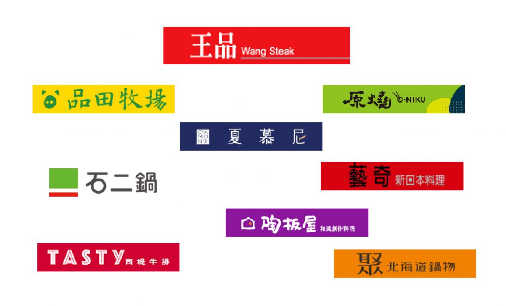 王品集團的差異化定價策略採用品牌支線,吸引每個區間的消費者。