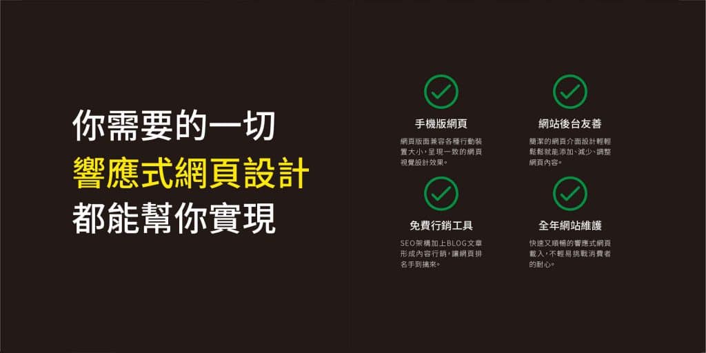 H標籤在網站上的應用。