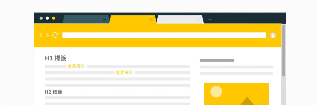 ON-PAGE首段至少包含1-2個關鍵字。