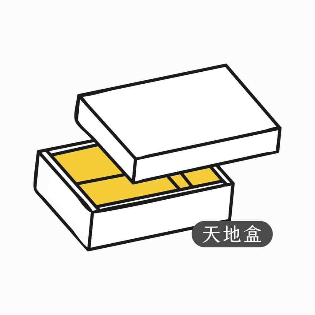 包裝盒型-天地盒