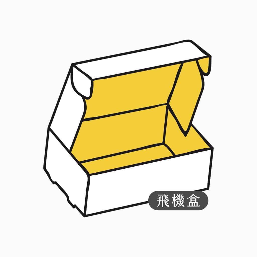 包裝盒型-飛機盒