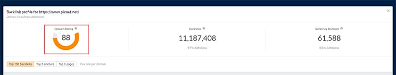 痞客邦的網站權重