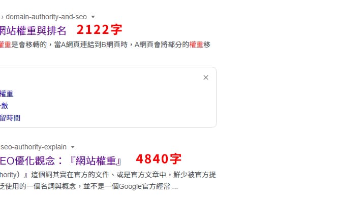 網站權重前兩名的關鍵字字數