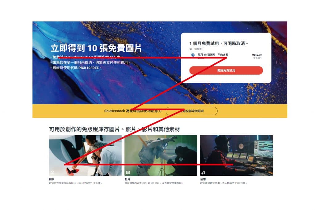 Z型網站版面設計。