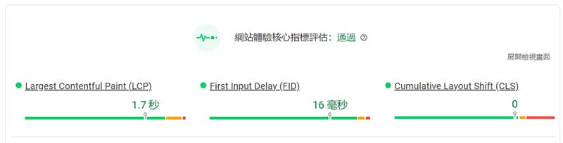 高雄網頁設計公司龐果設計的網站核心指標數據呈現。