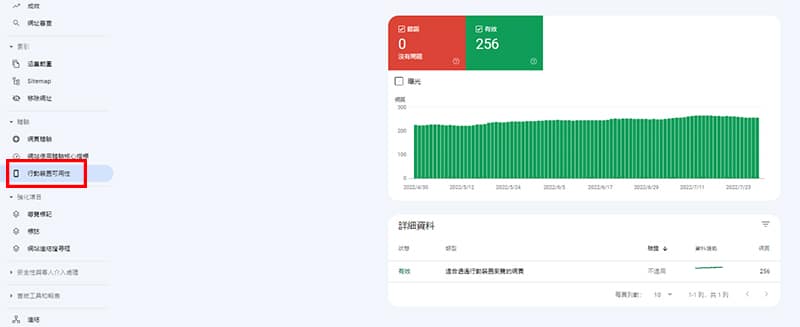行動裝置可用性報表位置,由高雄網頁設計公司龐果設計的 Search Console 中所截圖。