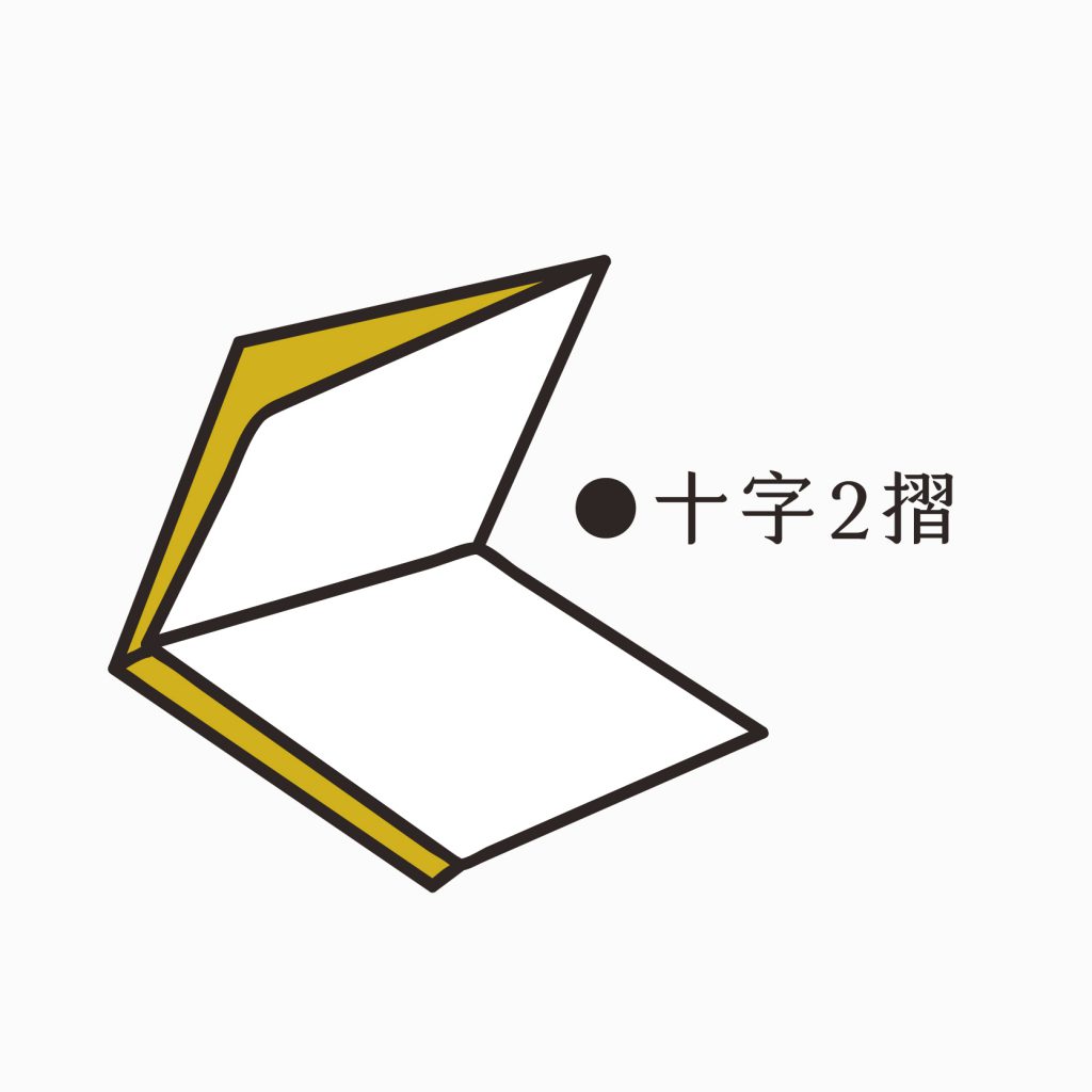 傳單DM 十字摺