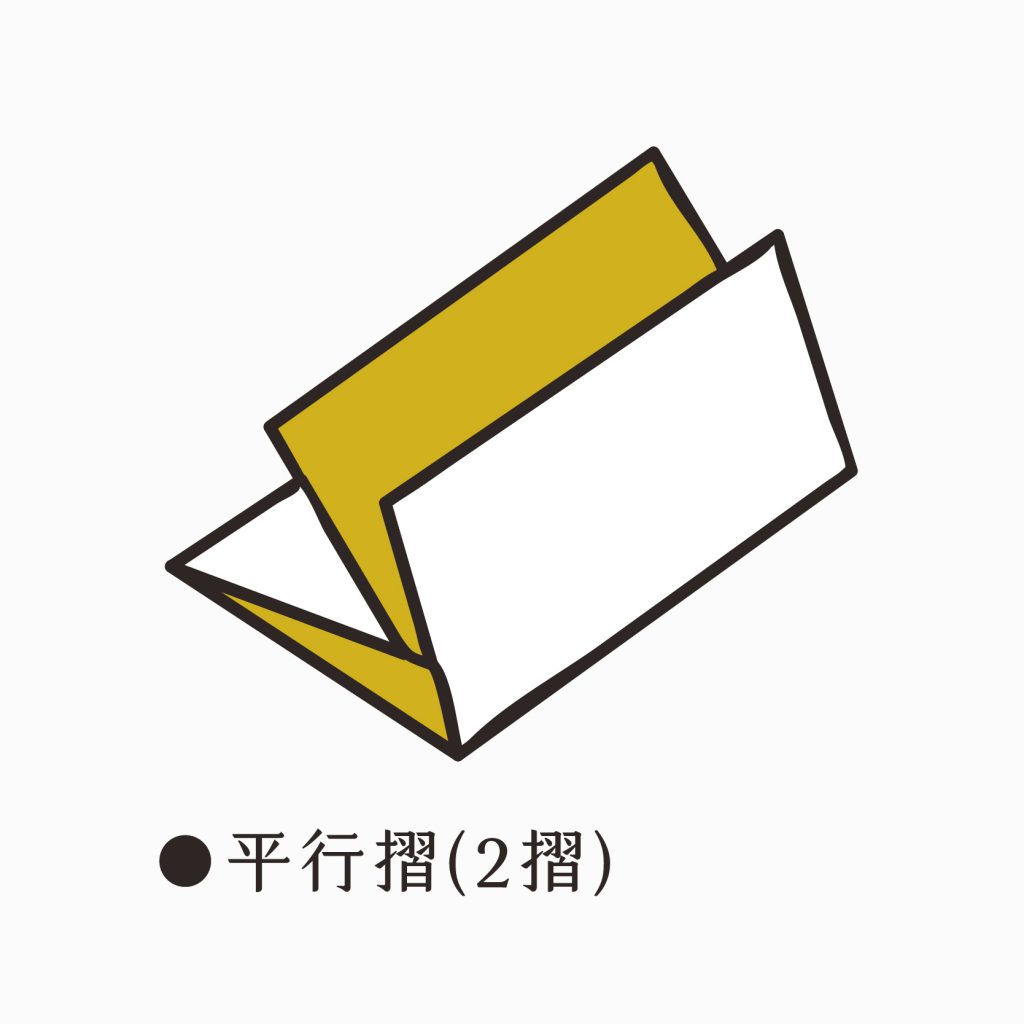 傳單DM 平行摺