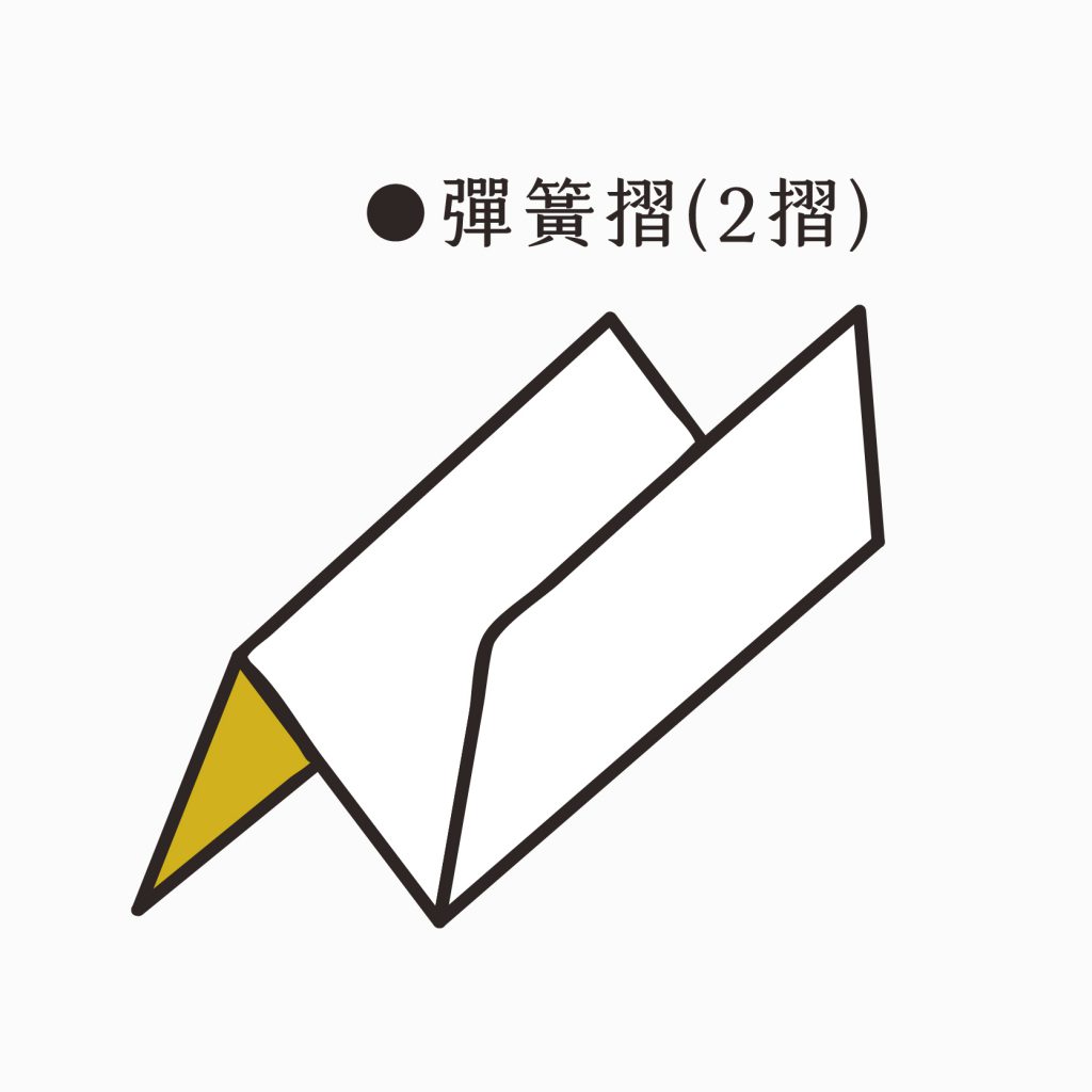 彈簧摺