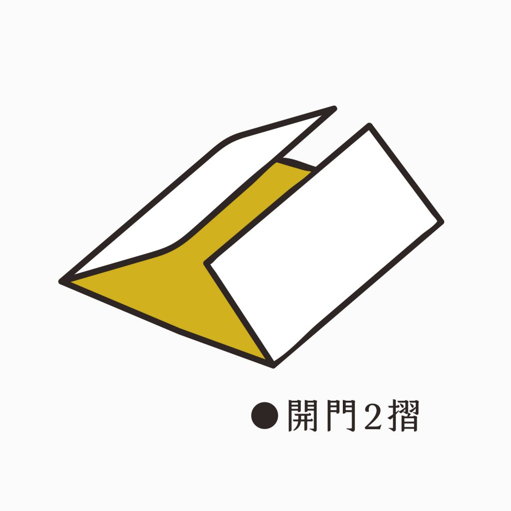 傳單DM 開門摺