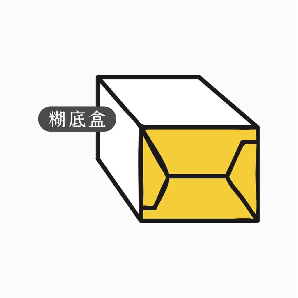 包裝盒型-糊底盒