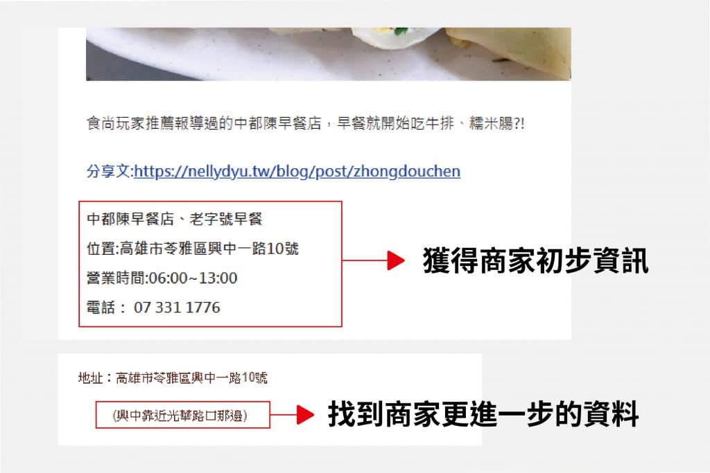沒有Google商家的找地址方式。