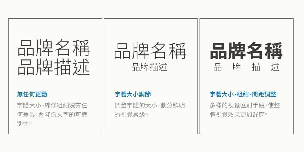 log標準字大小粗細改變形成的視覺設計效果
