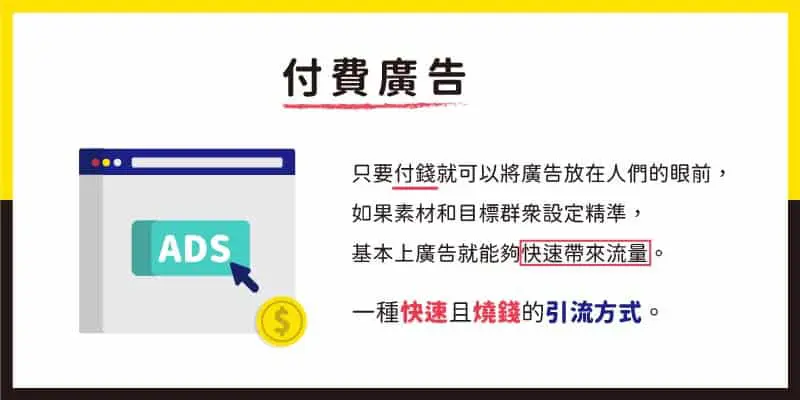 付費廣告：只要肯花錢，就不怕沒流量。
