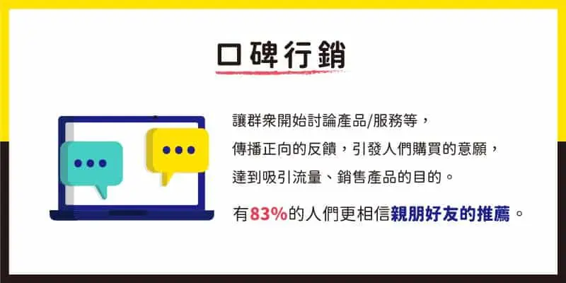 口碑行銷：讓群眾開始討論產品/服務等，傳播正向的反饋，引發人們購買的意願，達到吸引流量、銷售產品的目的。有83%的人們更相信親朋好友的推薦。