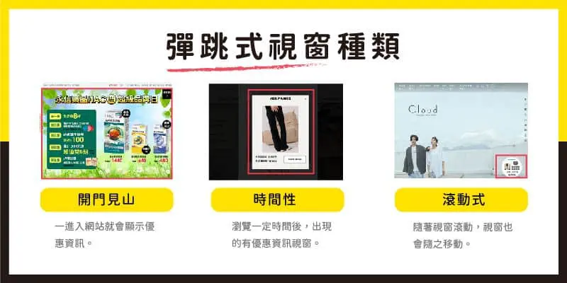 彈跳視窗種類，圖片截圖來源：博客來，QUEEN SHOP，PAZZO