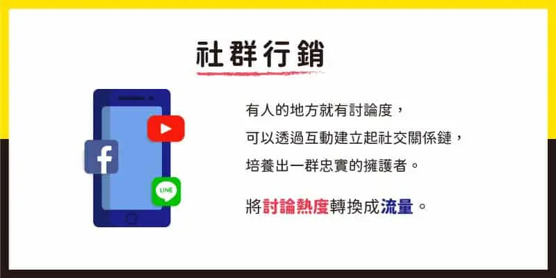 社群行銷：有人的地方就有討論度，可以透過互動建立起社交關係鏈，培養出一群忠實的擁護者。將討論熱度轉換成流量。