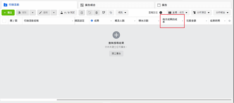 上面的每次成果成本指的就是CPA。