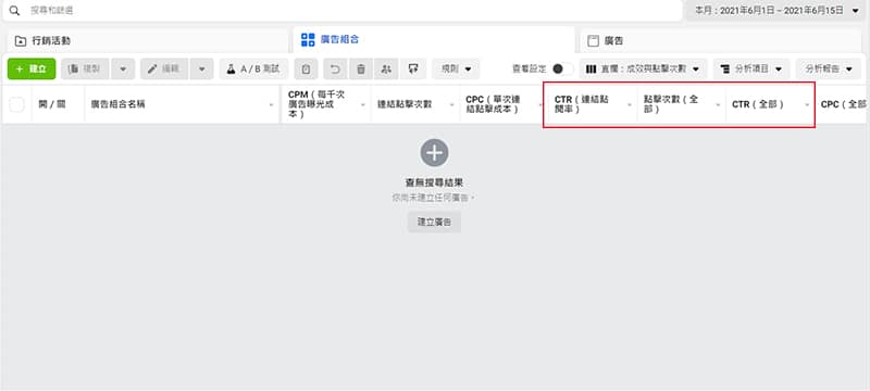 你可以把右側直欄改為成效與點擊次數，CTR的數據便會顯示出來，如果無法那就自訂直欄將CTR的數據叫出來。