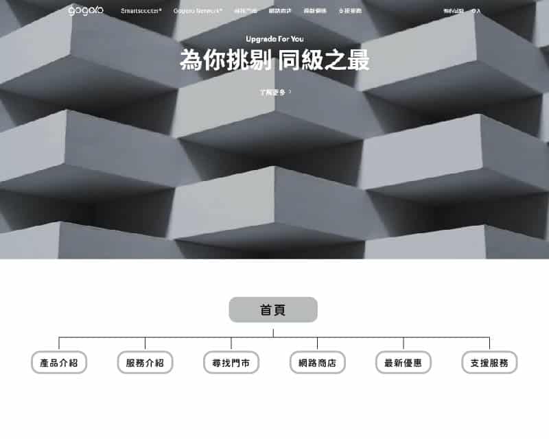 GOGORO的網站結構與其網站UI/UX畫面。