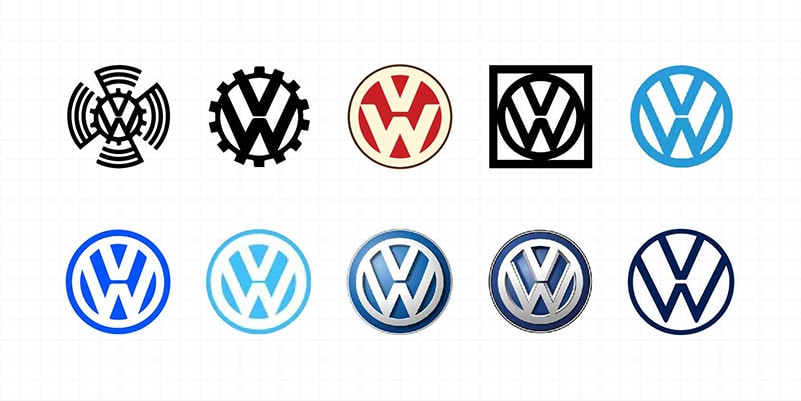 福斯汽車這80多年來的品牌LOGO設計調整歷史。