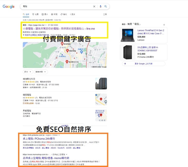 付費關鍵字廣告以及自然排名區別