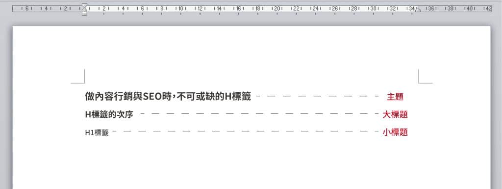 Word排版的H標籤有著各式的樣式。