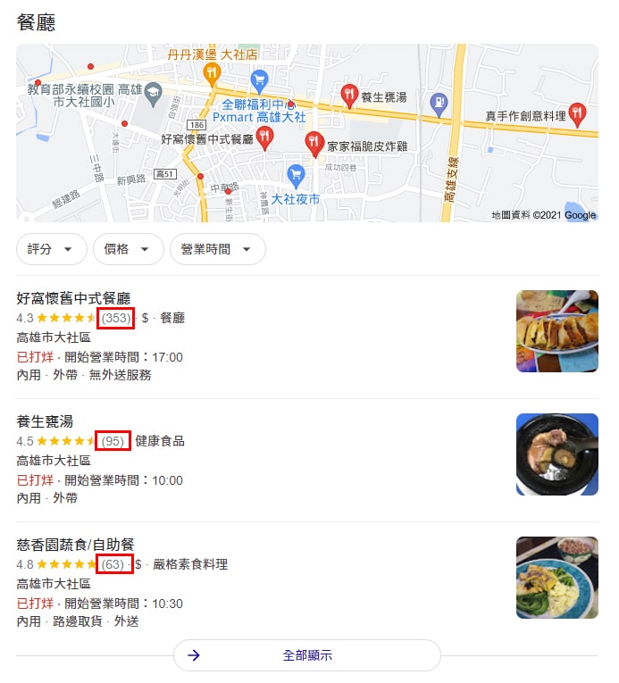 評價影響Local-SEO排名