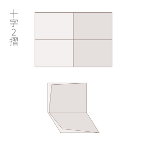 十字 2 摺