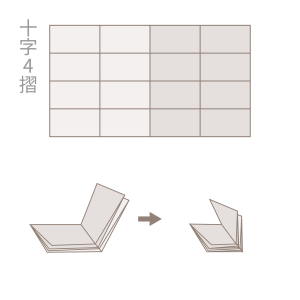 十字 4 摺