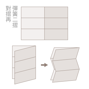 對摺再彈簧 2 摺