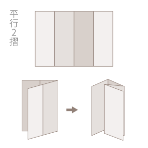 平行 2 摺