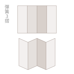 彈簧 3 摺