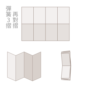彈簧 3 摺再對摺