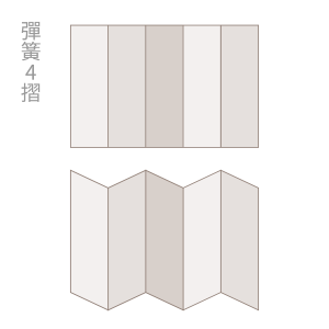彈簧 4 摺