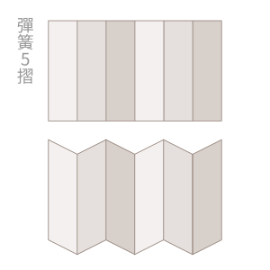 彈簧 5 摺