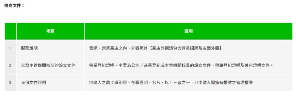 LINE備查文件應該準備的資料項目。