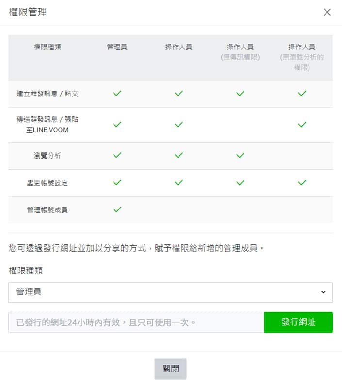 LINE官方帳號管理員的職責分類。