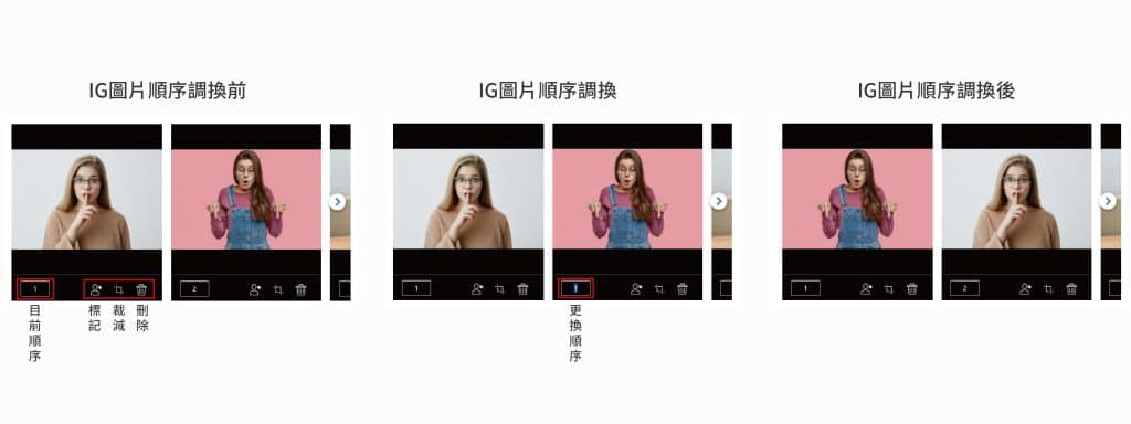 IG 圖片順序調換操作。
