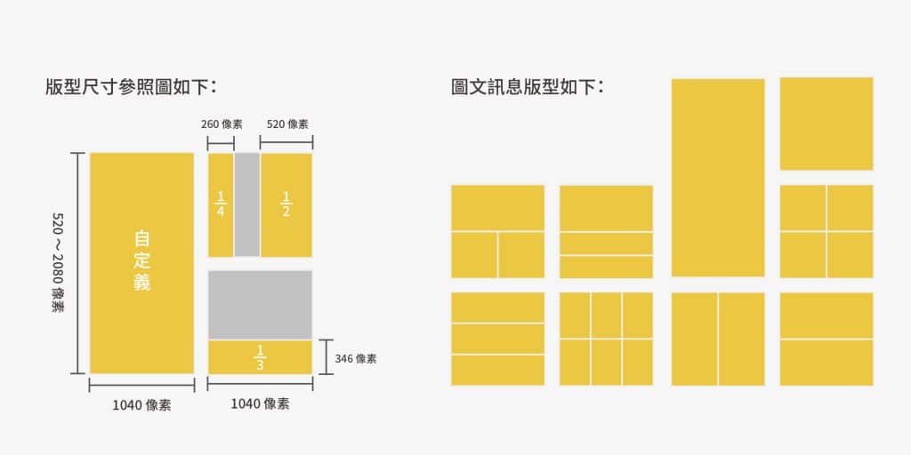 LINE 官方帳號圖文訊息尺寸