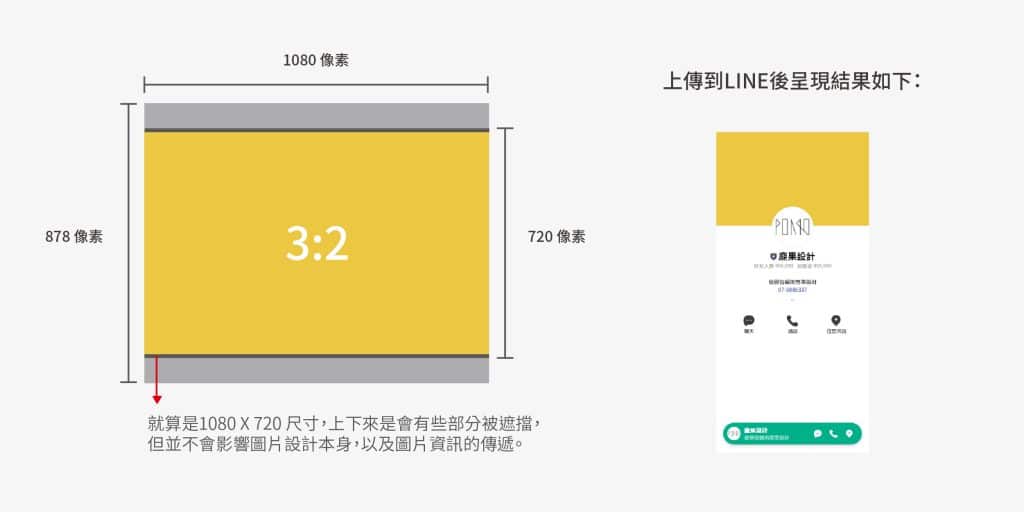 LINE 官方帳號封面圖片尺寸