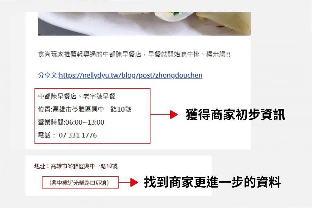 沒有Google商家的找地址方式。