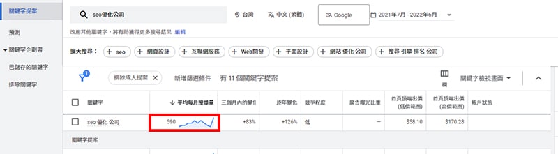 「 SEO 優化公司 」的關鍵字工具搜尋結果。