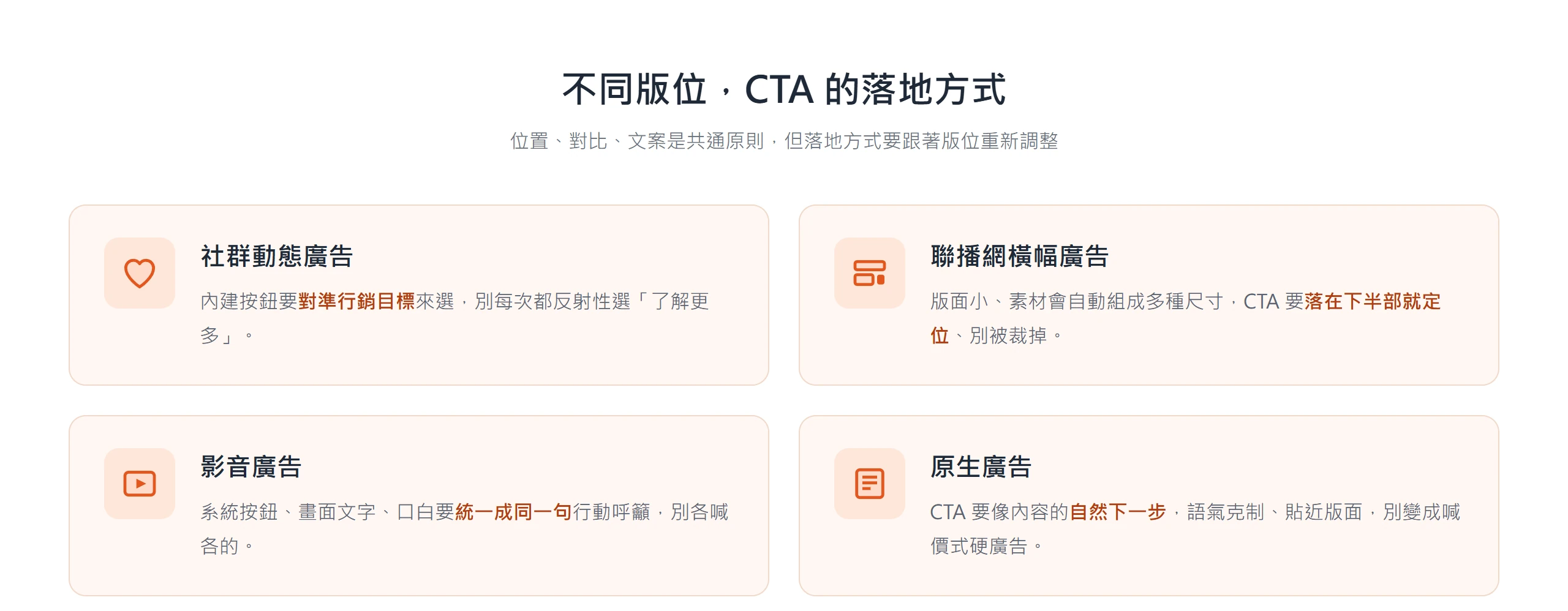 社群動態、聯播網橫幅、影音、原生四種版位的 CTA 落地重點各不相同