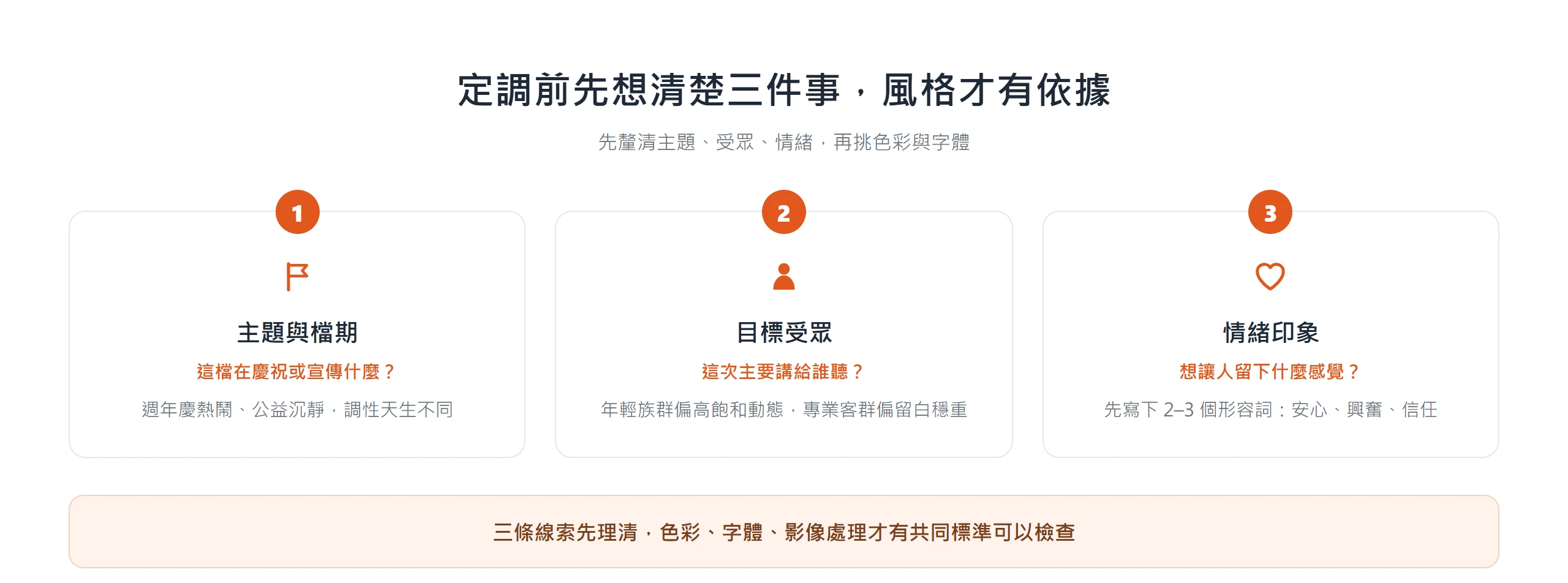 定調前先想清楚主題與檔期、目標受眾、情緒印象三件事,風格才有依據、不必憑感覺選