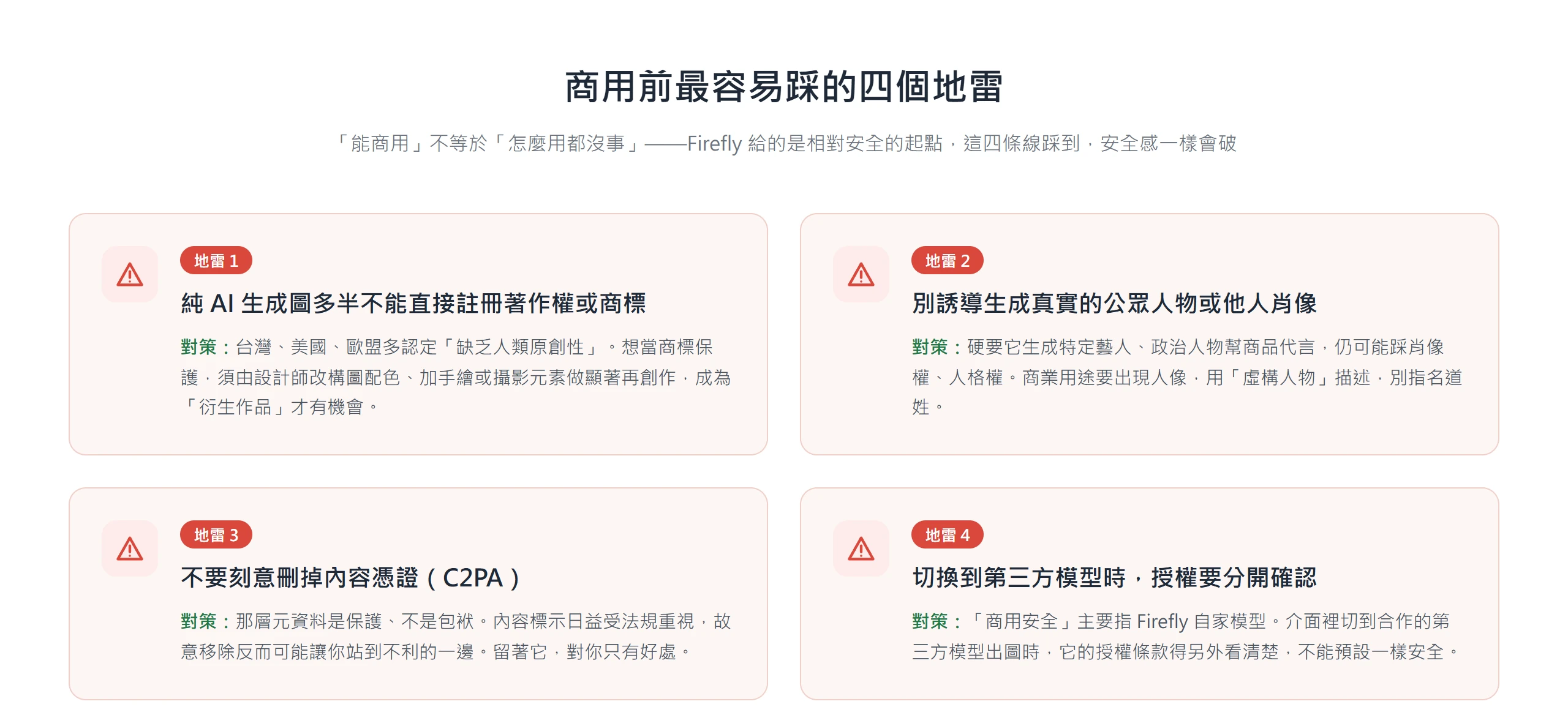 用 Firefly 商用前的四個地雷:純 AI 圖難註冊著作權、勿生成真實肖像、勿刪內容憑證、切換第三方模型要另確認授權