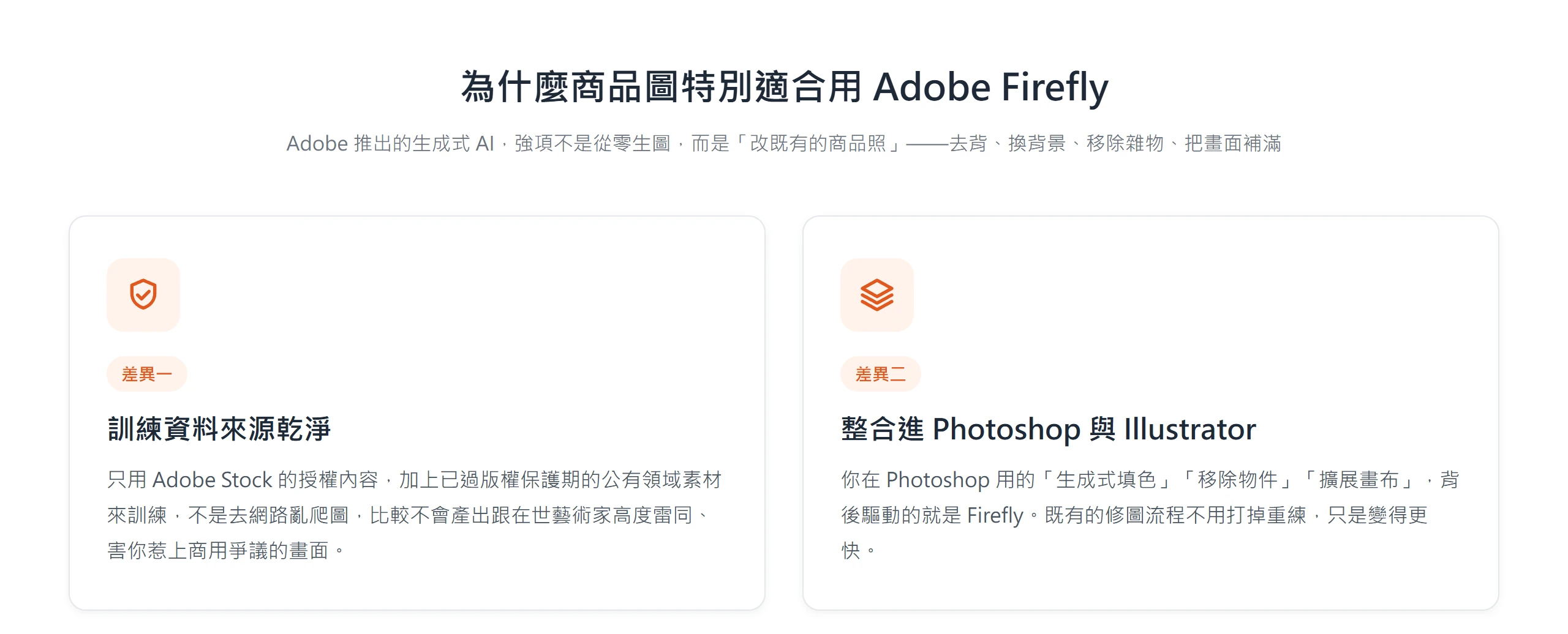 Adobe Firefly 適合電商商品圖的兩大差異:訓練資料只用授權與公有領域素材較無侵權疑慮,並已整合進 Photoshop 與 Illustrator