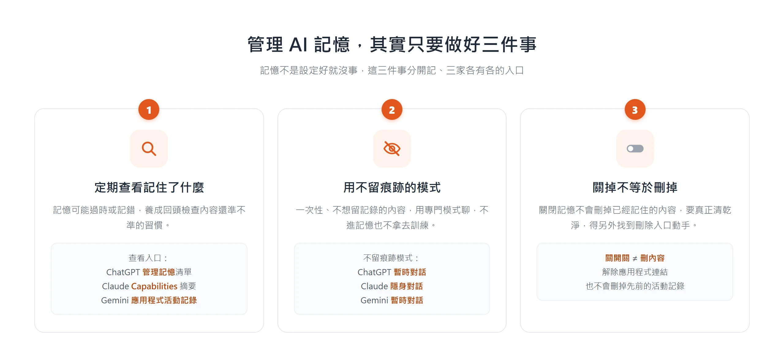 管理 AI 聊天助手記憶只要三件事:定期查看記住了什麼、用不留痕跡的對話模式、分清關掉記憶不等於刪掉記憶