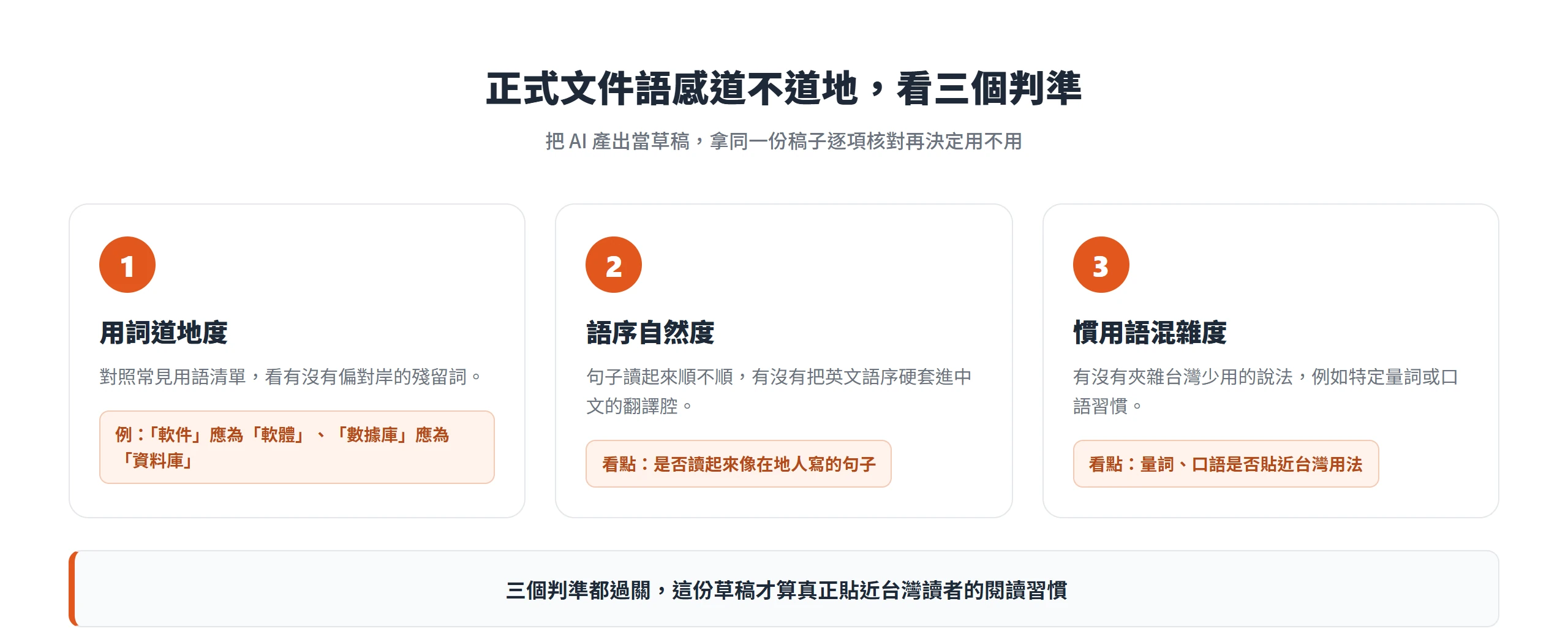 檢查 AI 產出正式文件語感的三個判準:用詞道地度、語序自然度、慣用語混雜度